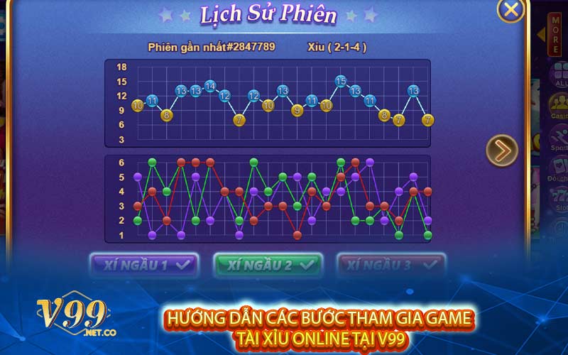 Hướng dẫn các bước tham gia game tài xỉu online tại V99